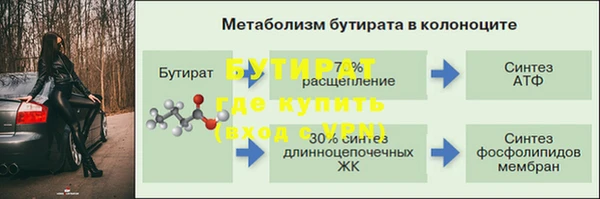 мет Белокуриха